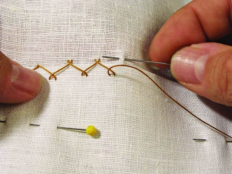Plastic Free: Handstitching; Hemming, patching, mending