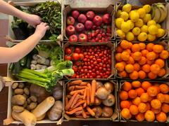 Cost-of-living crisis deepens as farmers fear supermarket retaliation