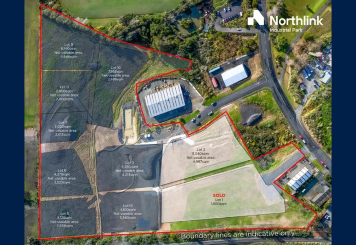 Northlink Industrial Park: Brand-New Industrial Lots Now Pre-Selling