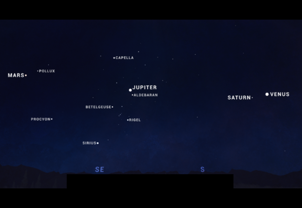 Planetary Parade still visible in the night sky