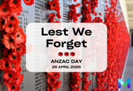 Lest we forget - RSA's history of Anzac Day