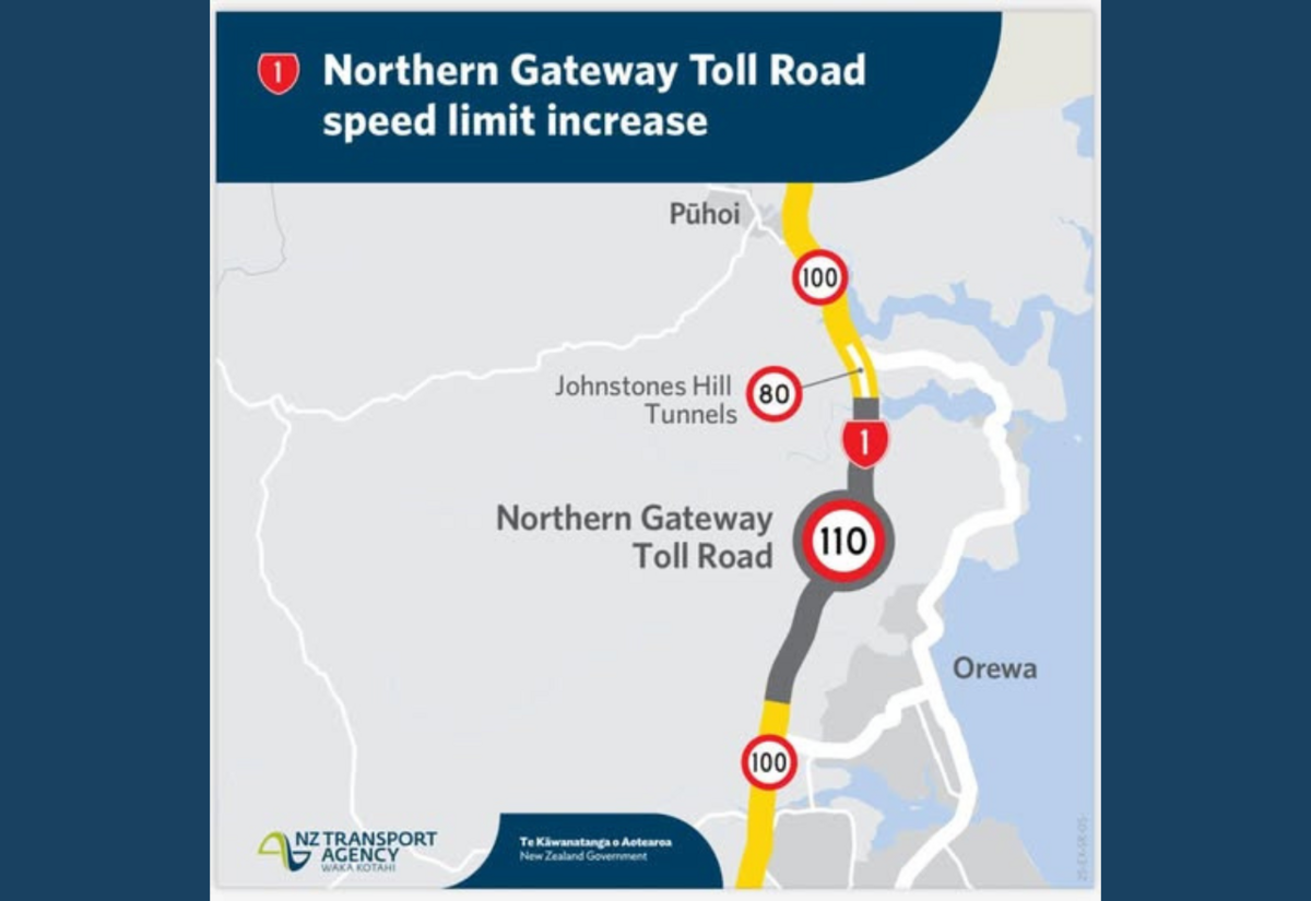 110km/h Speed Limit Introduced for Northern Gateway Toll Road
