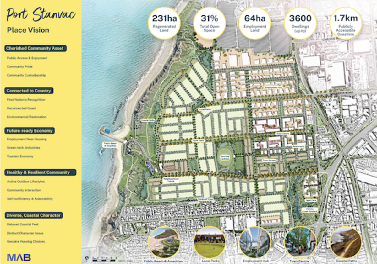 New suburb for Onkaparinga