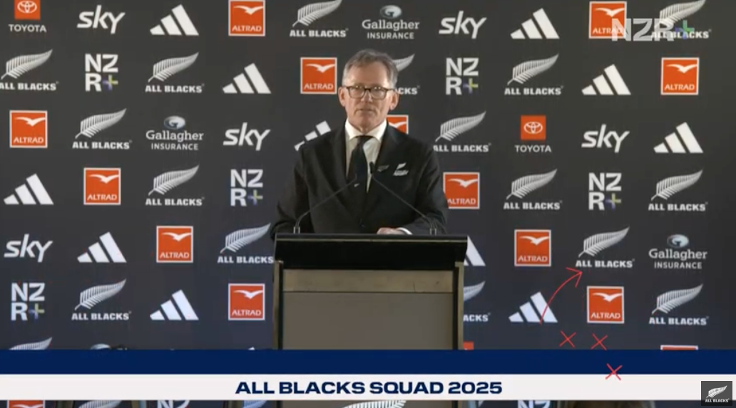 All Blacks Squad Named