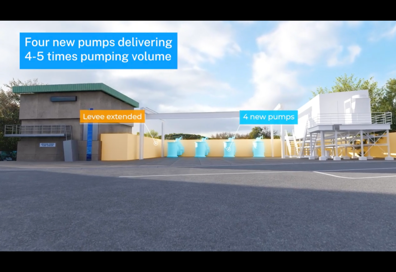 Lismore pump station upgrades to begin
