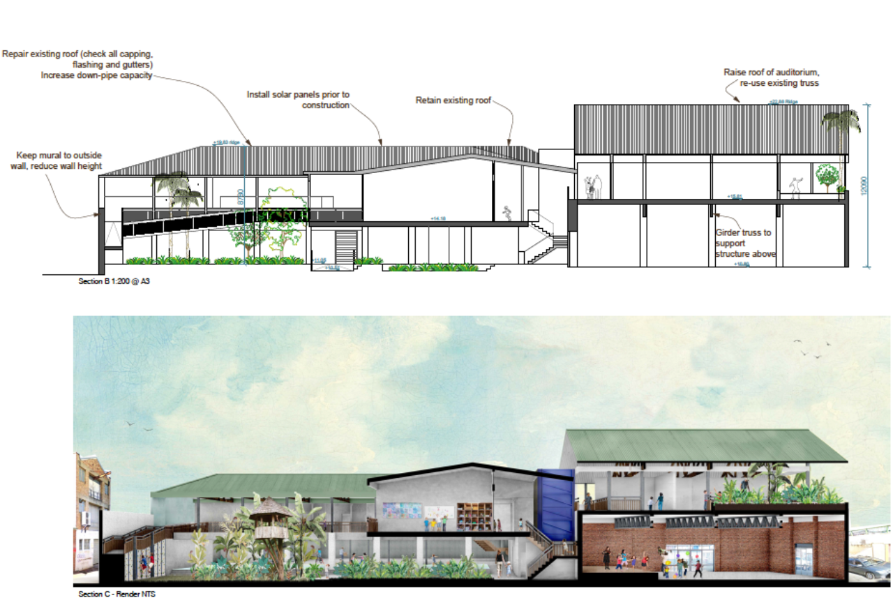 Living School DA approved for Lismore's CBD