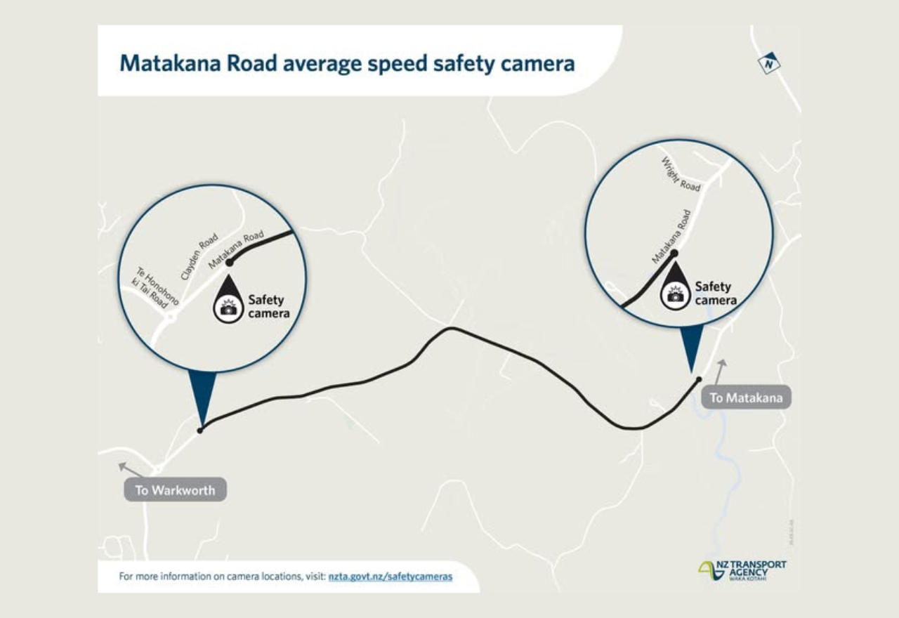 Average speed cameras to go live on Matakana Road from 1 December