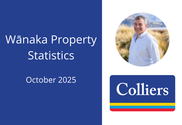 Wānaka property market snapshot - October 2025 (Real Estate blog)