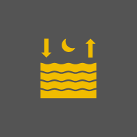 Tides